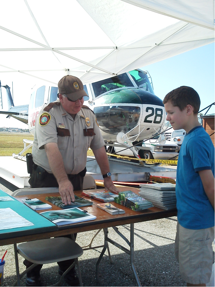 Ranger Display