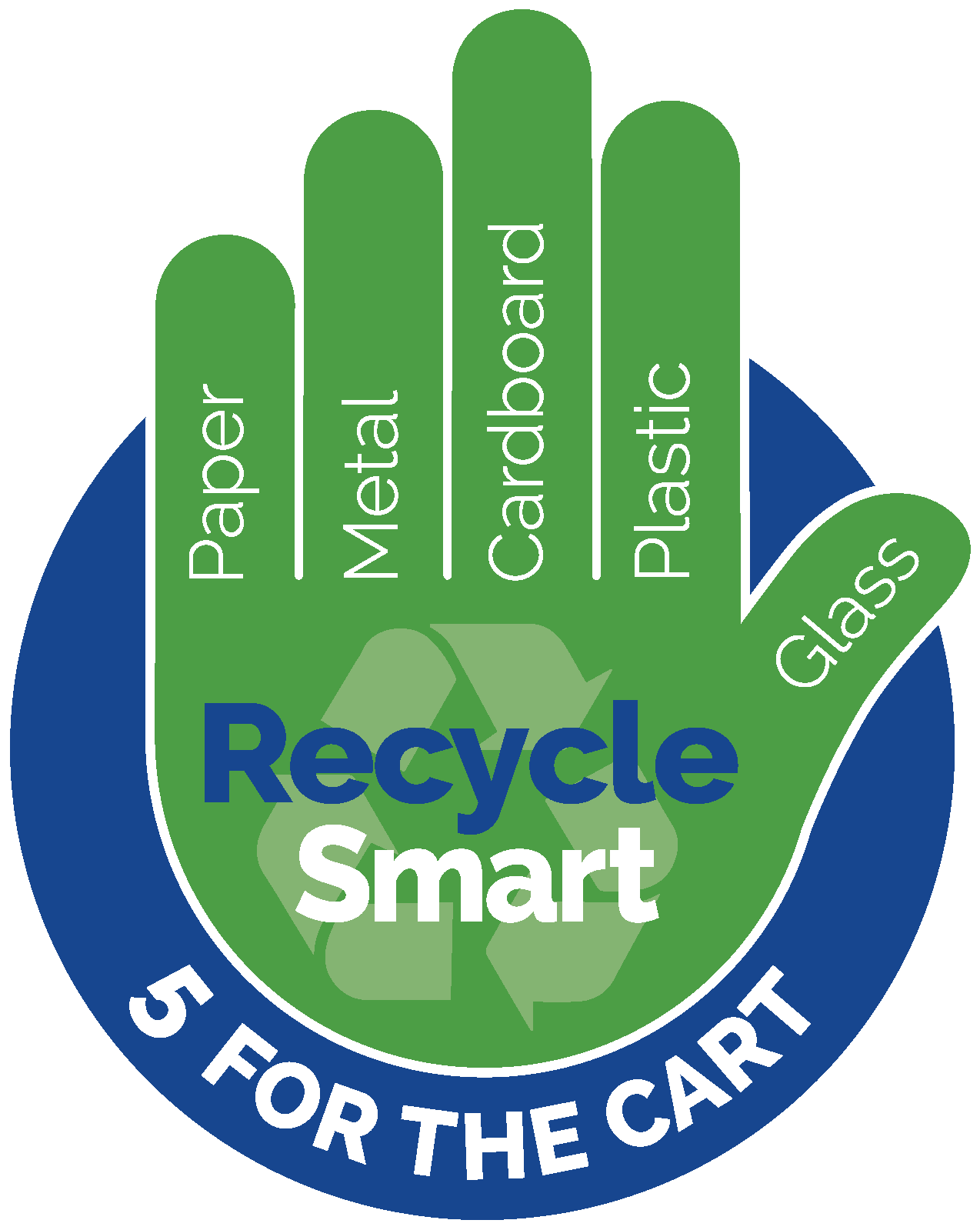 Image result for recycling