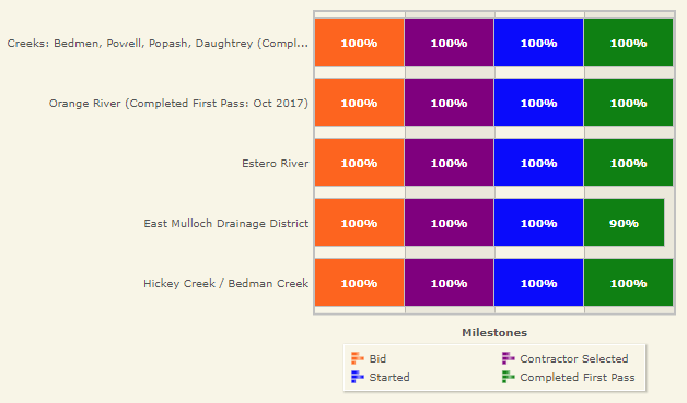 phase1.png