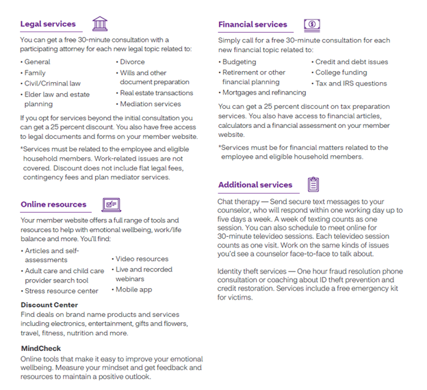 EAP resources for living summary 2.png