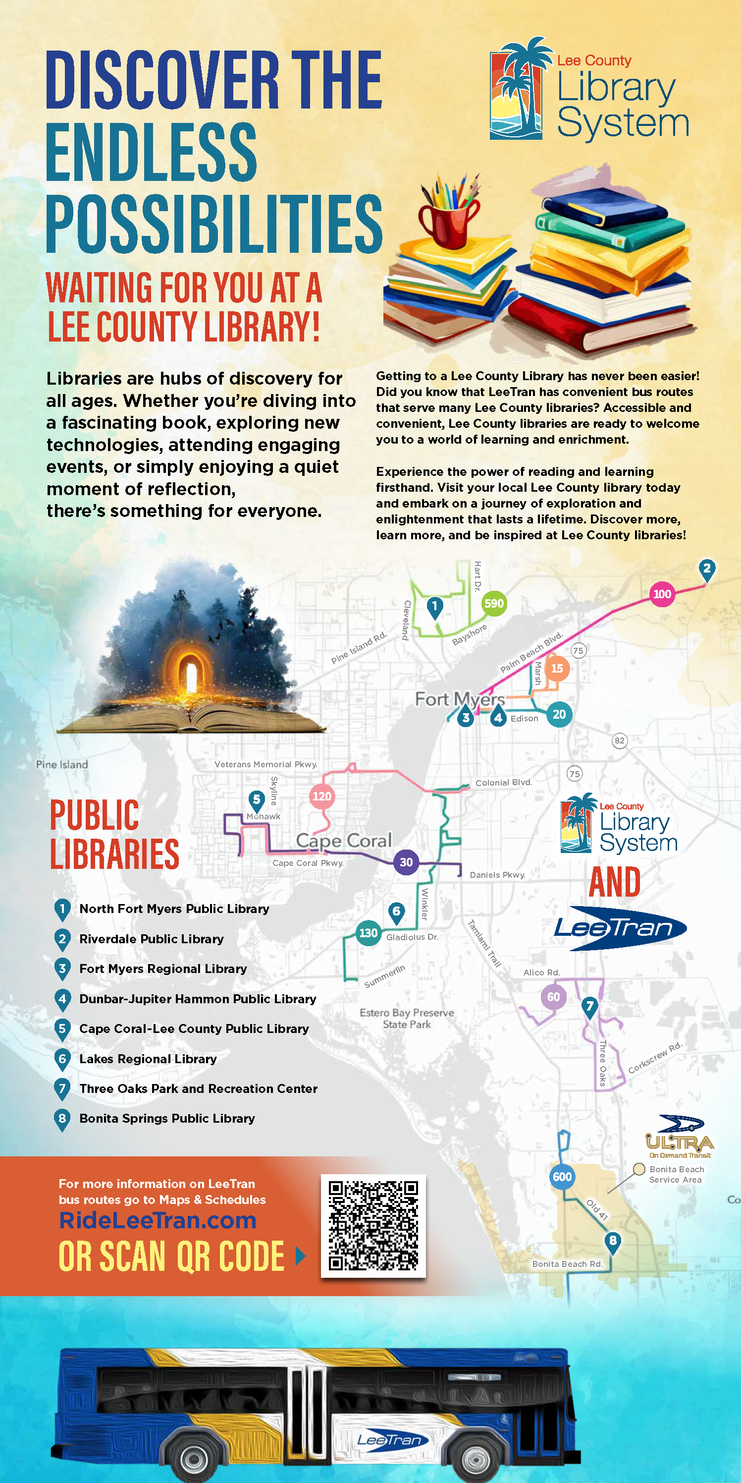 LeeTranLibrarySummerReadingProgramMap2025V2.png