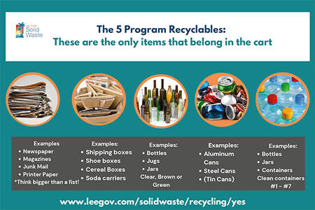 5 Program Recyclables