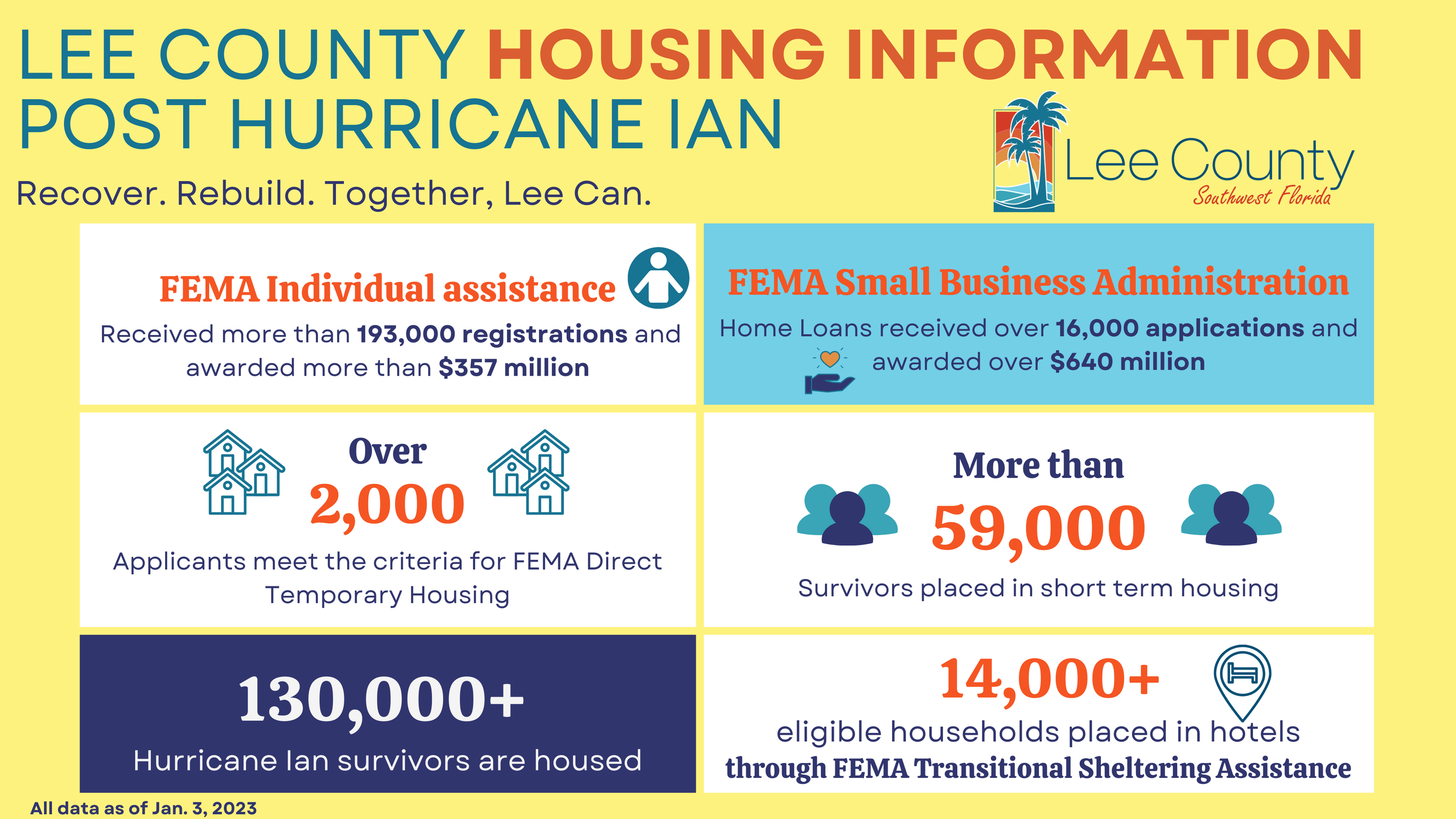 Housing Infographic.png