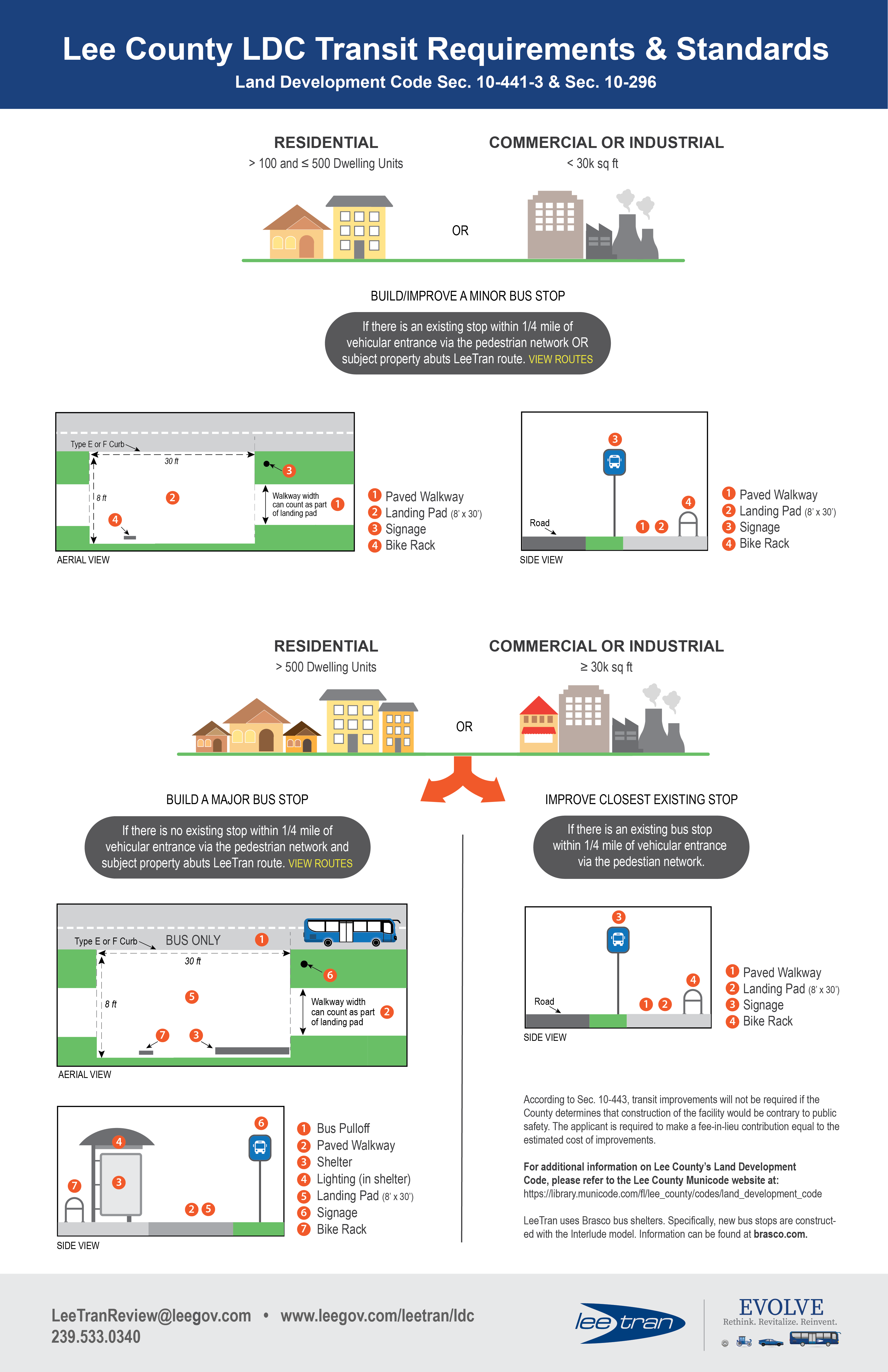 Lee County LDC Requirements and Standards LeeTran.png